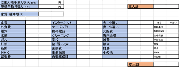 家計簿診断表